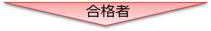 合格者 合格者