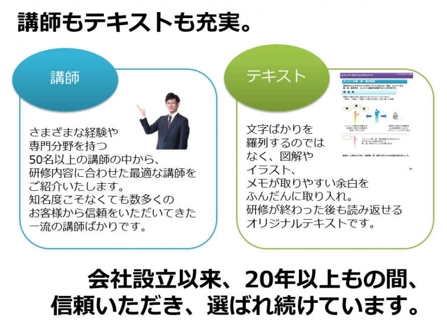 新入社員・若手社員研修プログラム8 新入社員・若手社員研修プログラム8