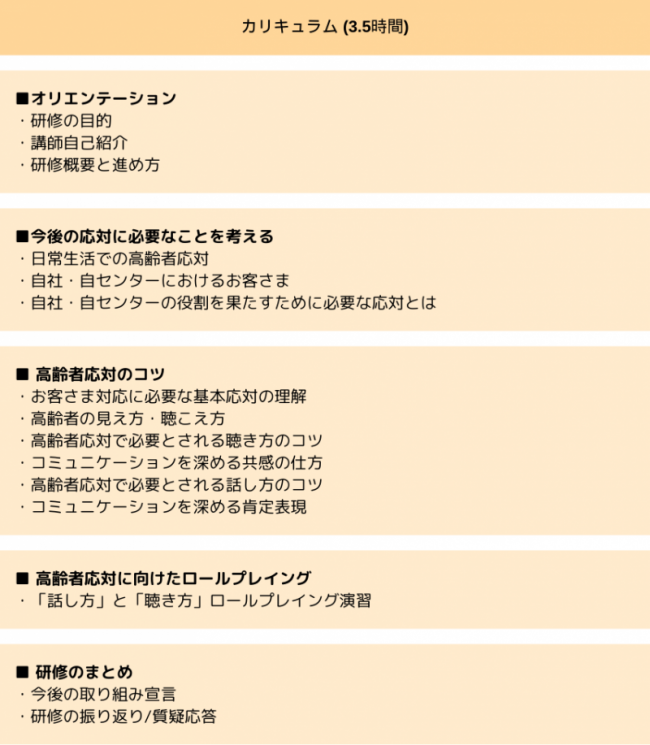 オリックス銀行様　高齢者応対研修導入事例