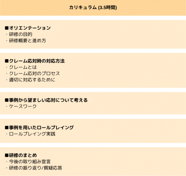 オリックス銀行様　高齢者応対研修導入事例