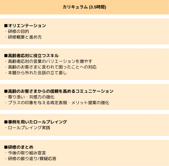 オリックス銀行様　高齢者応対研修導入事例