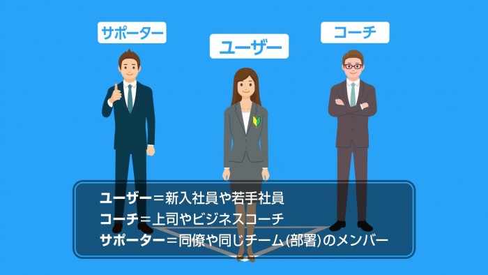 クラウドコーチングマイコ クラウドコーチングマイコ