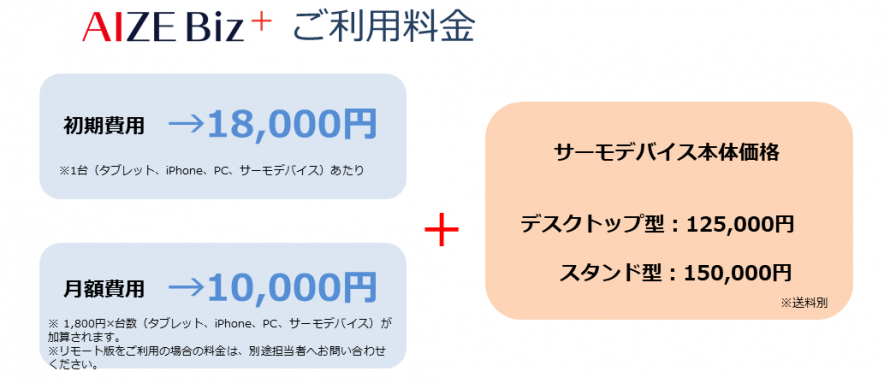 AIZEBizご利用料金 AIZEBizご利用料金