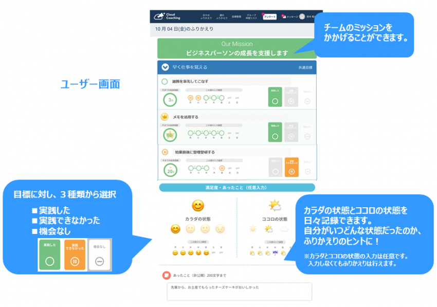 クラウドコーチングマイコ クラウドコーチングマイコ