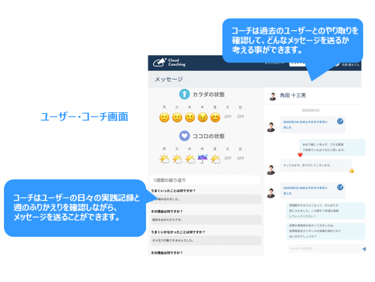 クラウドコーチングマイコ クラウドコーチングマイコ