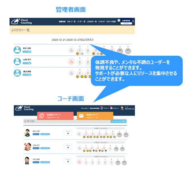クラウドコーチングマイコ クラウドコーチングマイコ