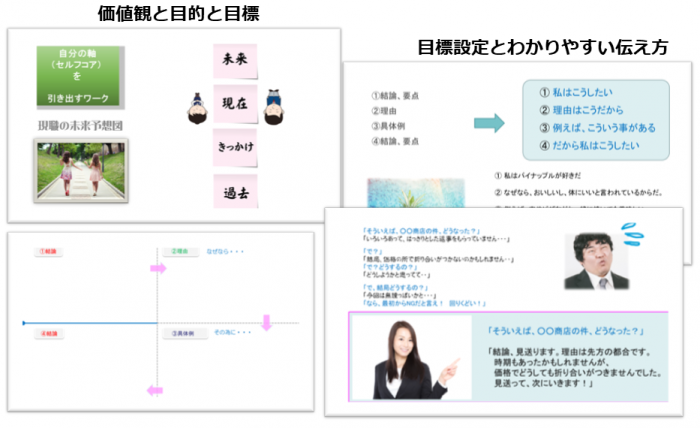 新入社員向けセルフマネジメント研修 新入社員向けセルフマネジメント研修