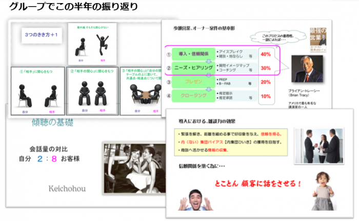 新入社員向けセルフマネジメント研修 新入社員向けセルフマネジメント研修
